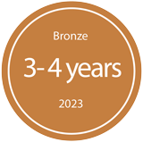 AAA bronze 2023